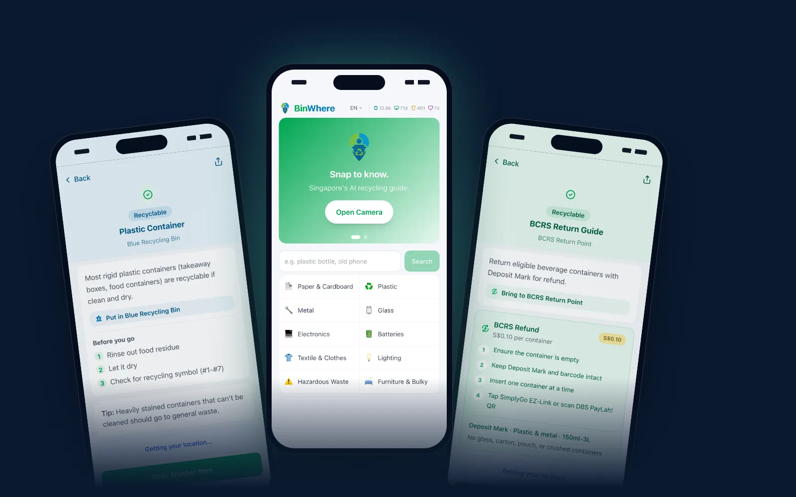 Three screens of the BinWhere app: the home screen, a plastic container identified as recyclable in the blue bin, and the guide to returning drink containers